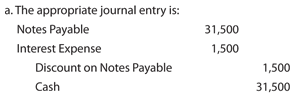 Multiple Choice Answer