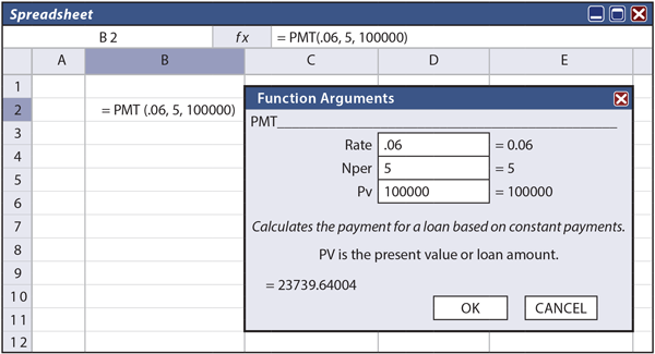Present Value Spreadsheet Example