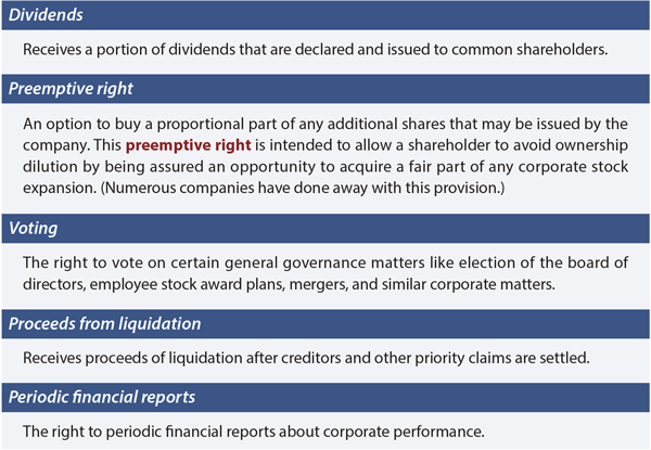 Common Stock Features Chart