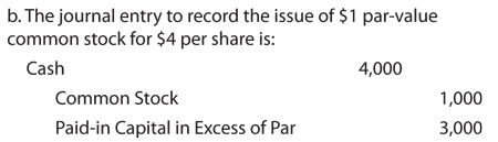 Multiple Choice Answer