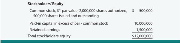 market value of total stockholders’ equity book value
