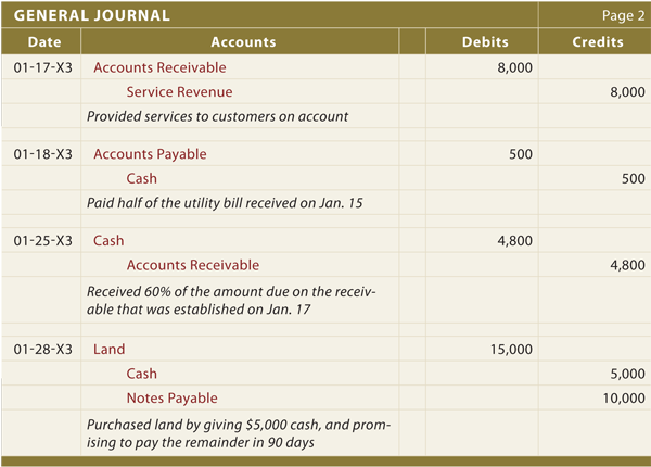 Second general journal example