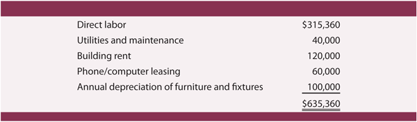 Outsourcing Case Study Table