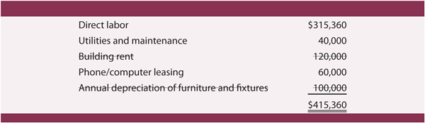 Outsourcing Case Study Table