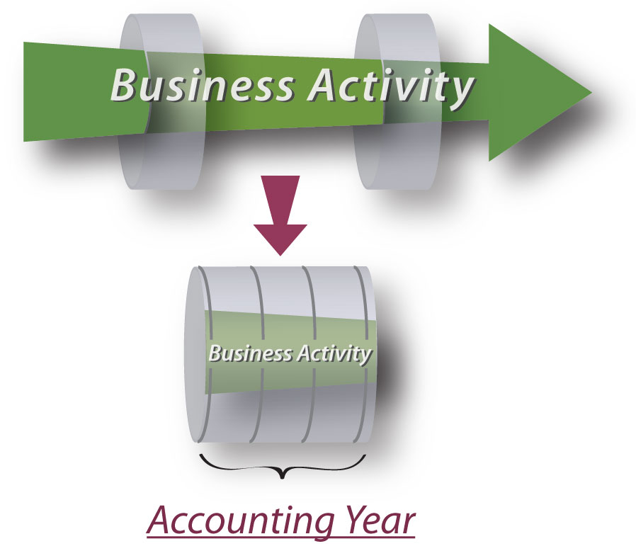 Business Activity illustration