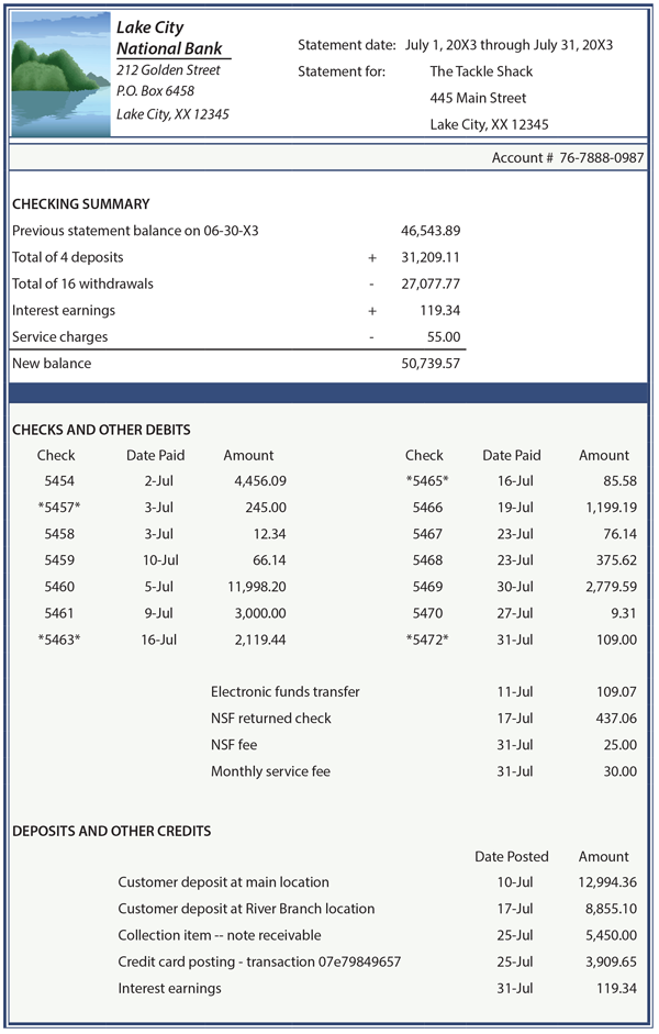 Bank Statement Example