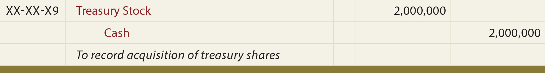 Treasury Stock Purchase General Journal Entry - To record acquisition of treasury shares