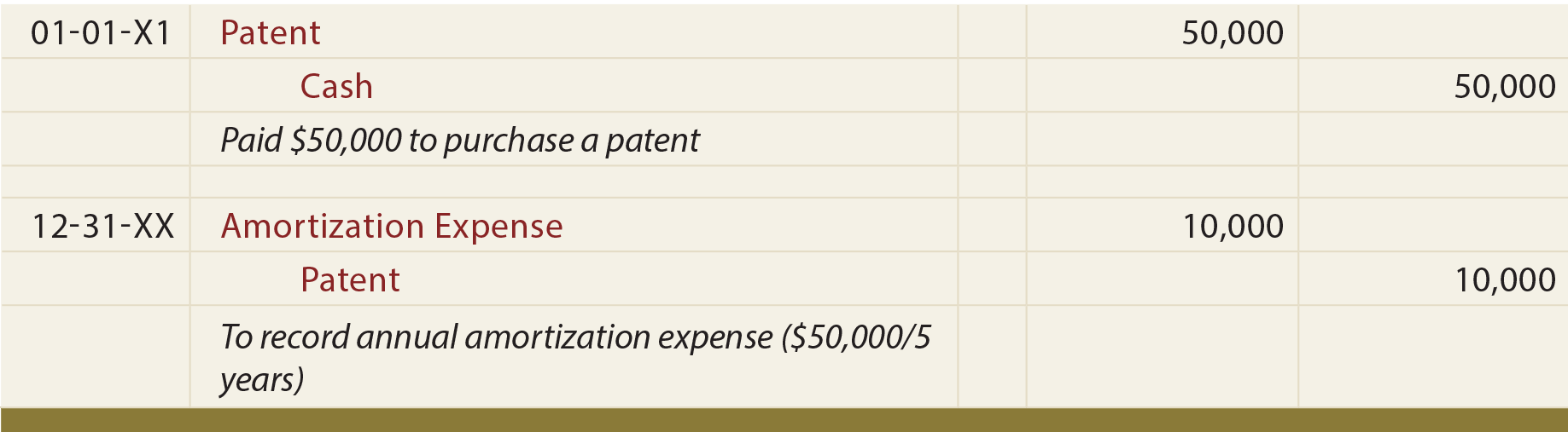 Patent Journal entry