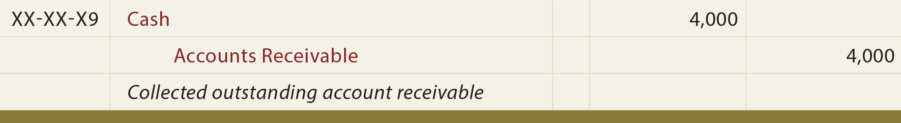 Journal Entry - Collected outstanding account receivable