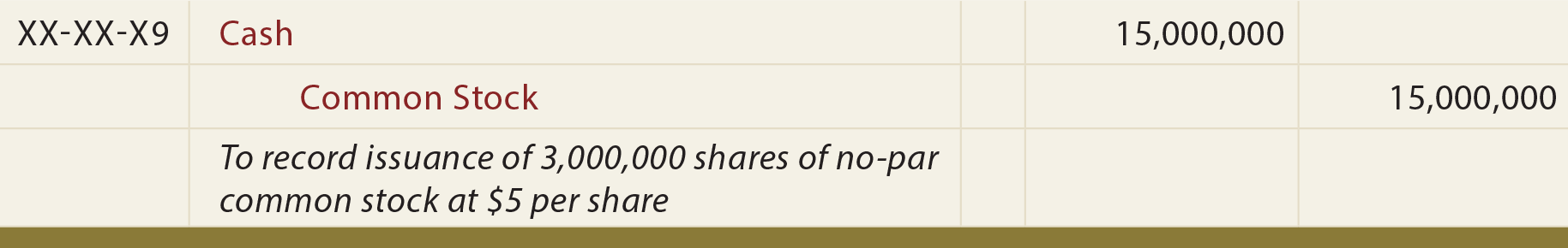 Issue Common ("Capital") Stock General Journal Entry - To record issuance of no-par common stock