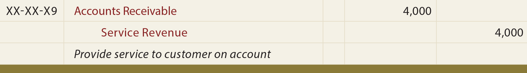 Revenue on account General Journal Entry - Provide service to customer on account