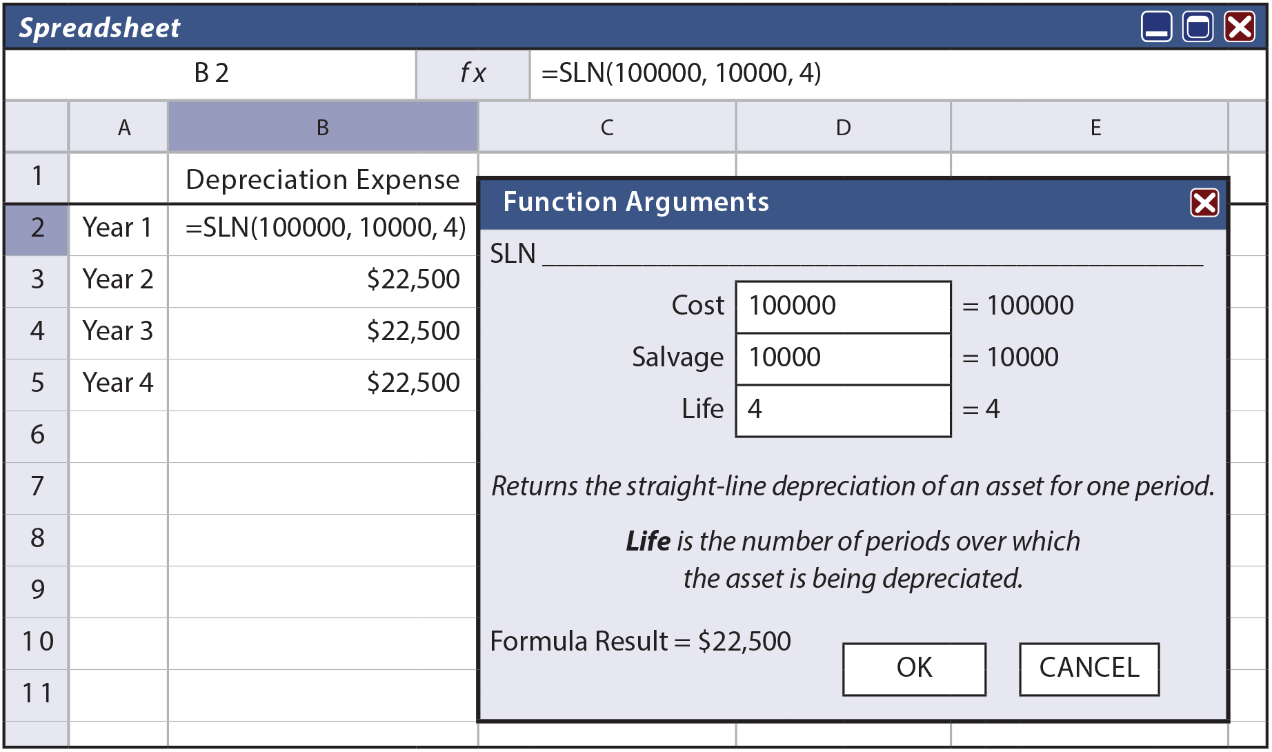 Fractional Period Spreadsheet illustration