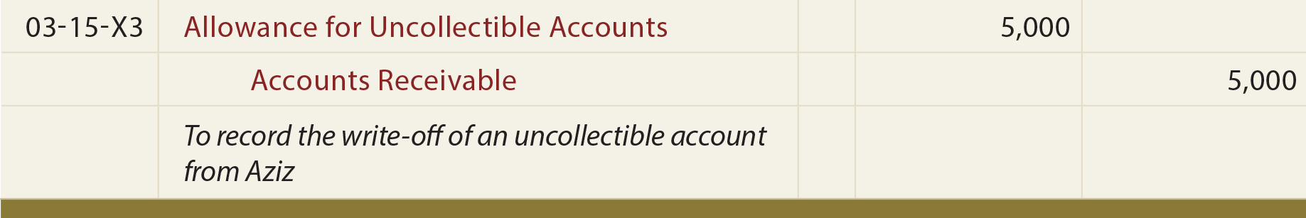 collected-accounts-receivable-journal-entry