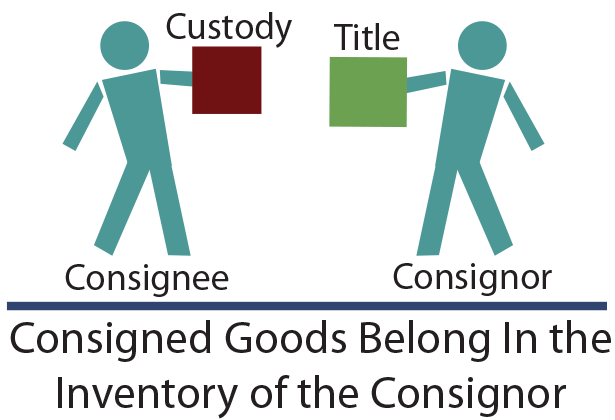 Consignee illustration